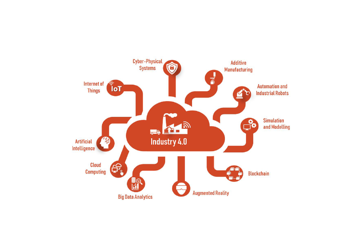 Εικόνα επιλογής